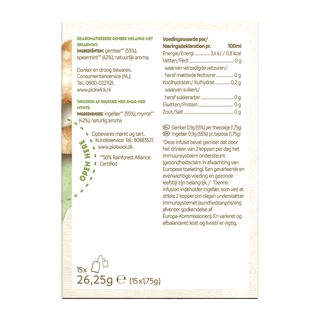 ginger goodness munt achter